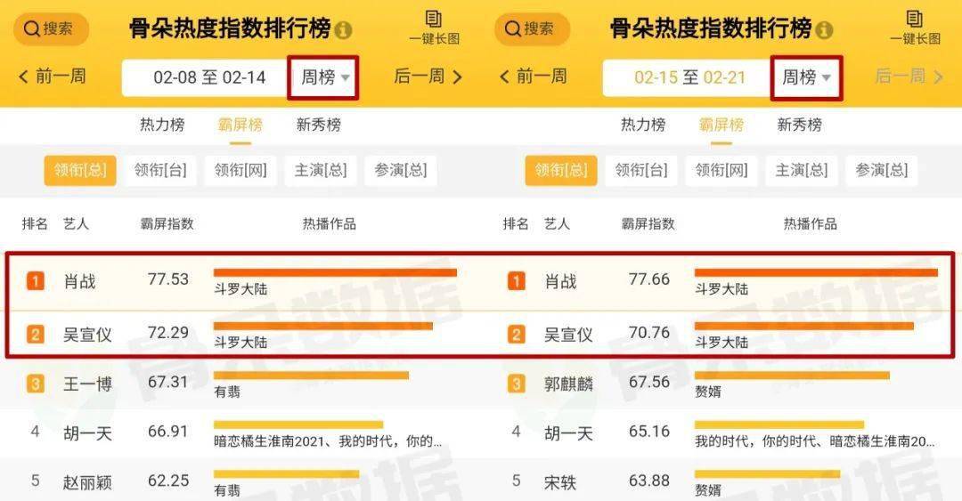 管家婆白小姐开奖记录,数据资料解释落实_极速版39.78.58