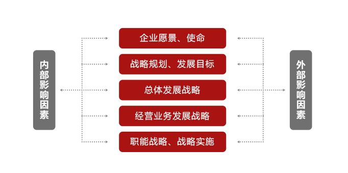 2024香港免费精准资料,灵活性策略设计_S29.163