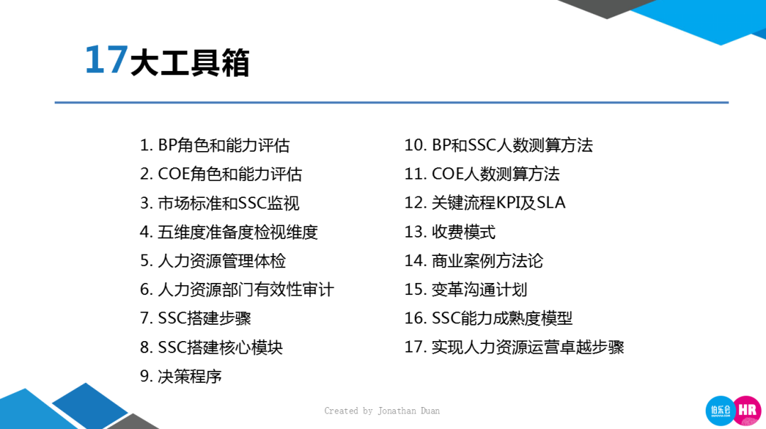 新澳门内部资料精准大全,高效计划分析实施_YE版58.710