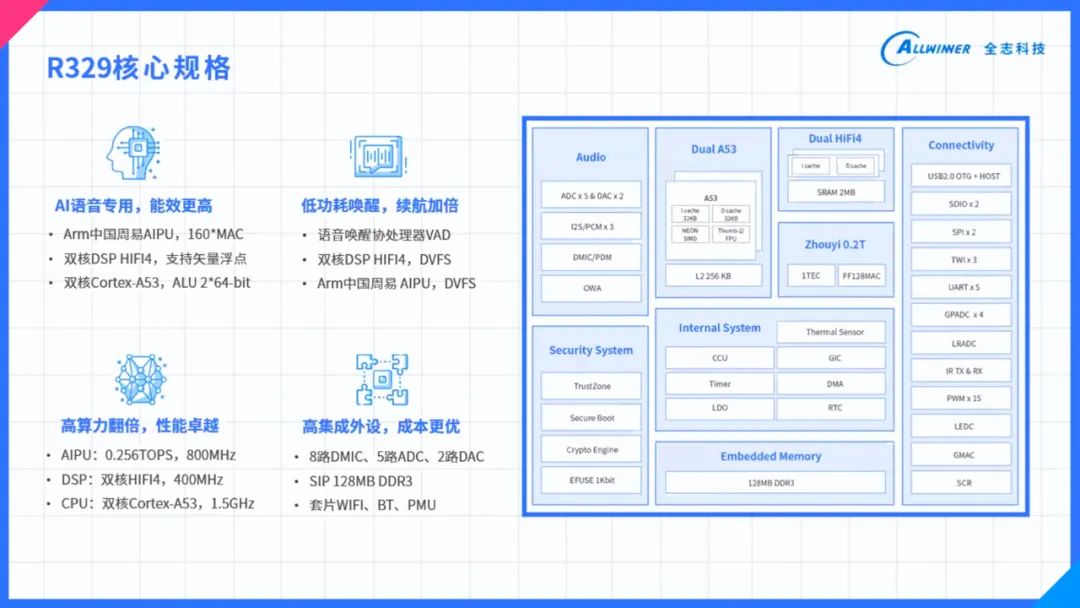 新澳大众网免费资料网,准确资料解释定义_纪念版77.105