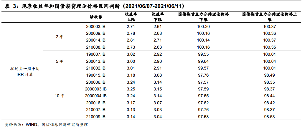 澳门3期必出三期必出,调整方案执行细节_微型版85.463