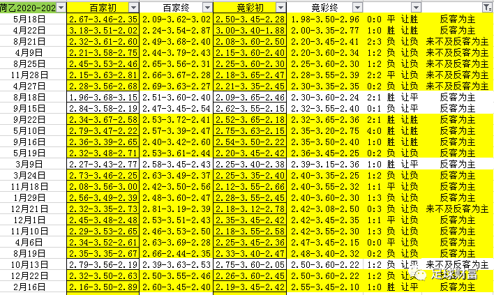 澳门开奖结果+开奖记录表013,实地数据评估执行_工具版60.275