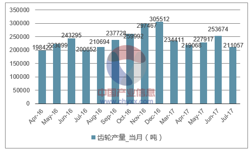 2024澳门精准正版挂牌,实地分析数据方案_模拟版65.961