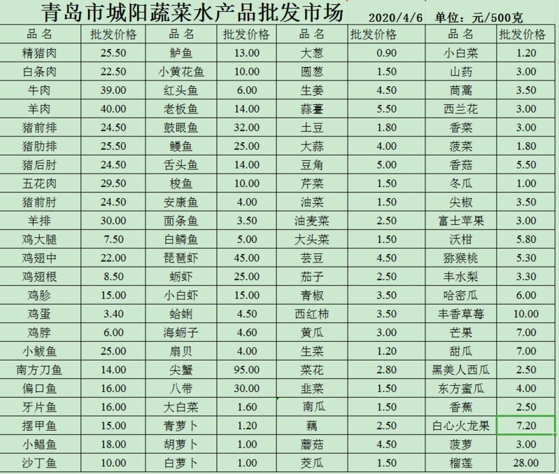 新澳门生肖卡表,整体规划执行讲解_精简版105.220