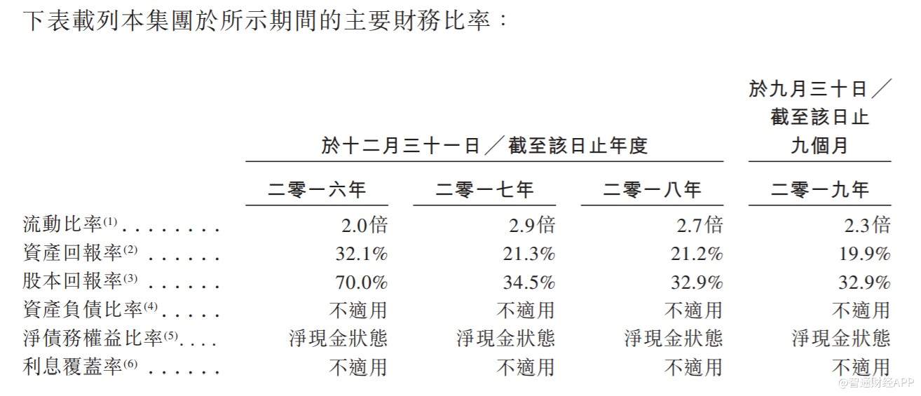 三中三免费公开期期三中三,适用性计划解读_vShop16.346