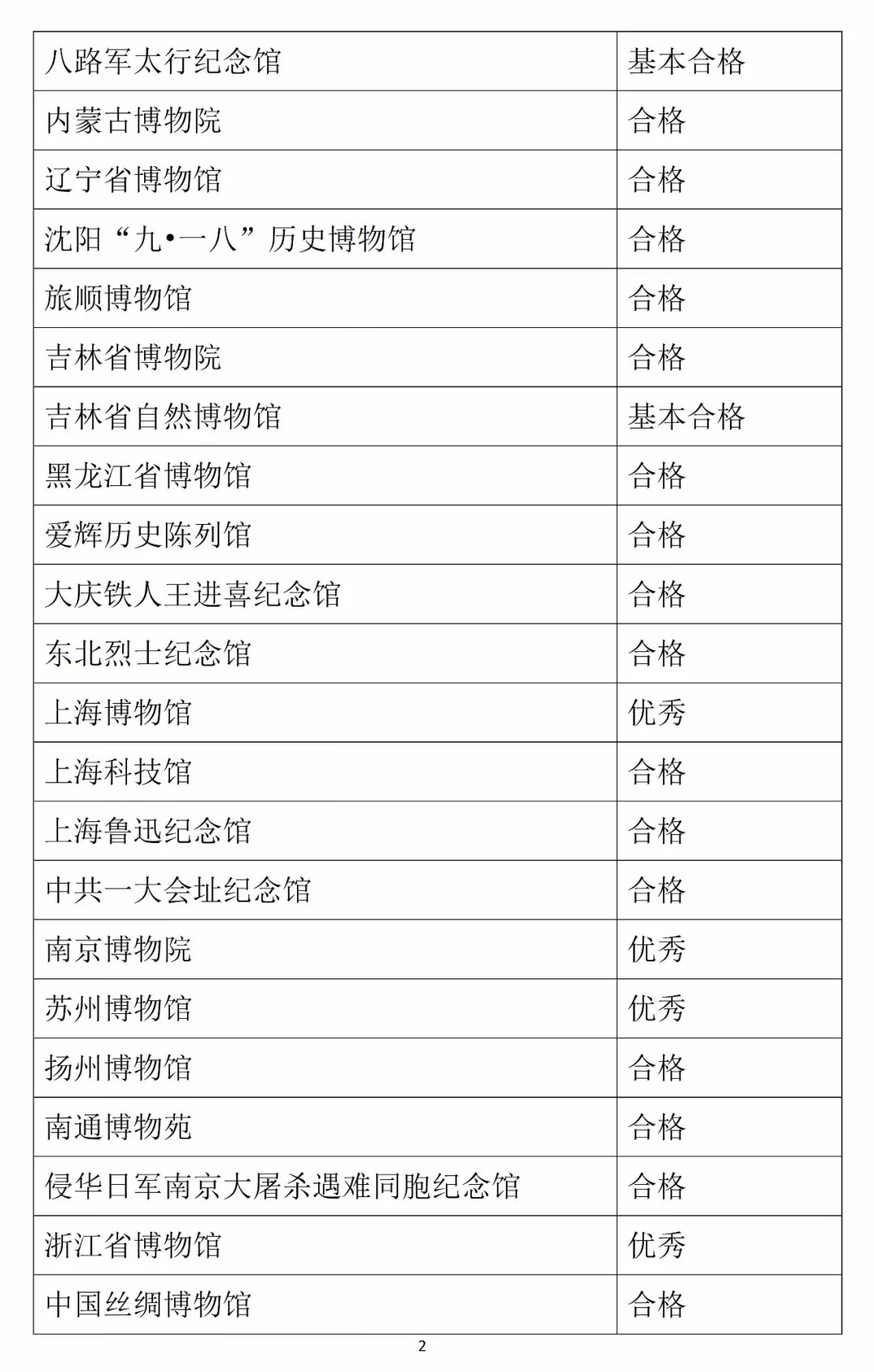 2024澳门六开奖彩查询记录,连贯评估执行_Tablet76.592