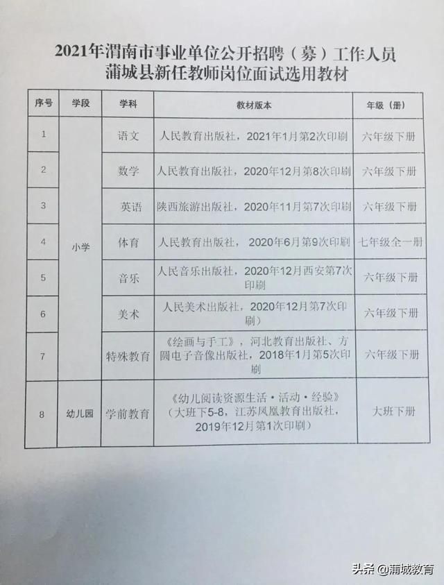 澧县特殊教育事业单位招聘信息与解读速递