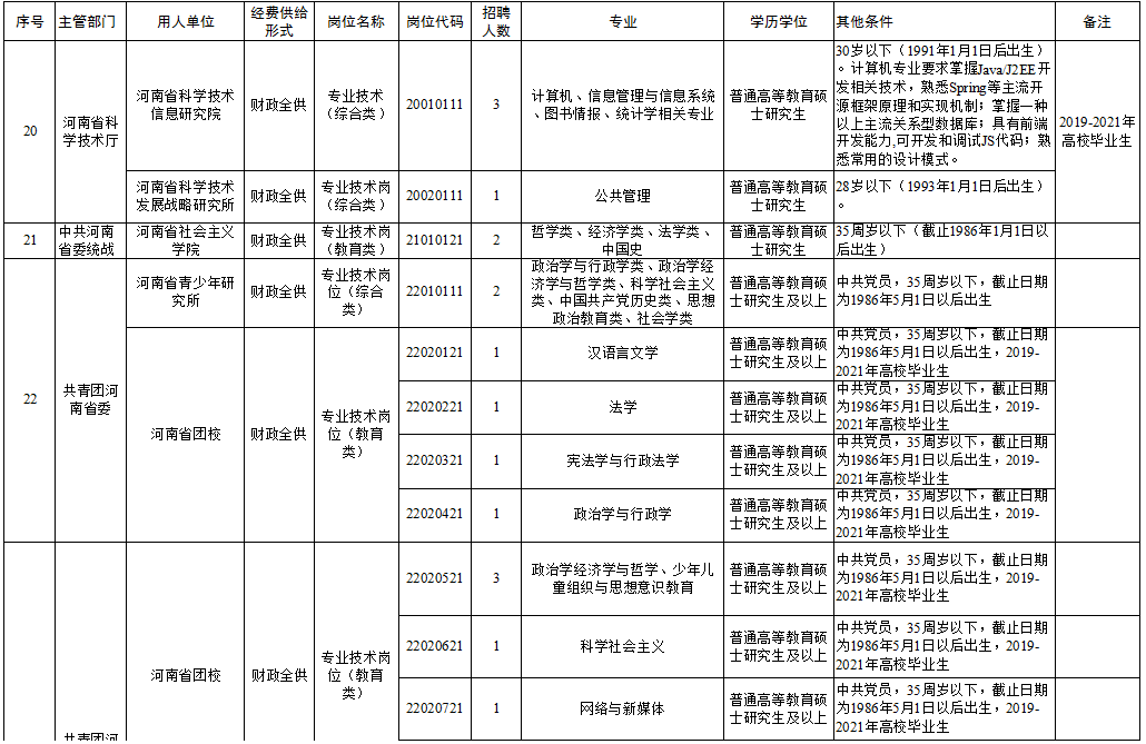 邻水县成人教育事业单位招聘最新信息全面解析