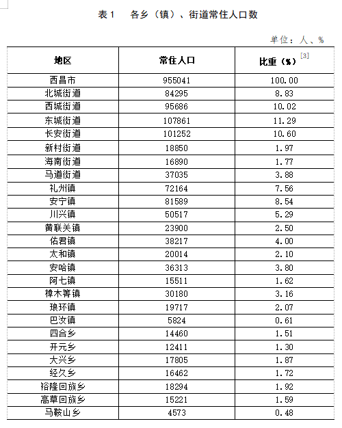 青山铺镇最新招聘信息汇总