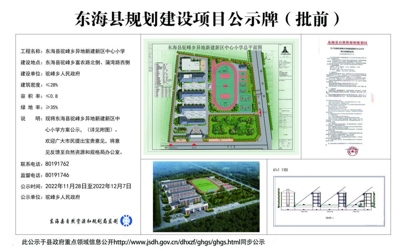 东海县成人教育事业单位发展规划展望