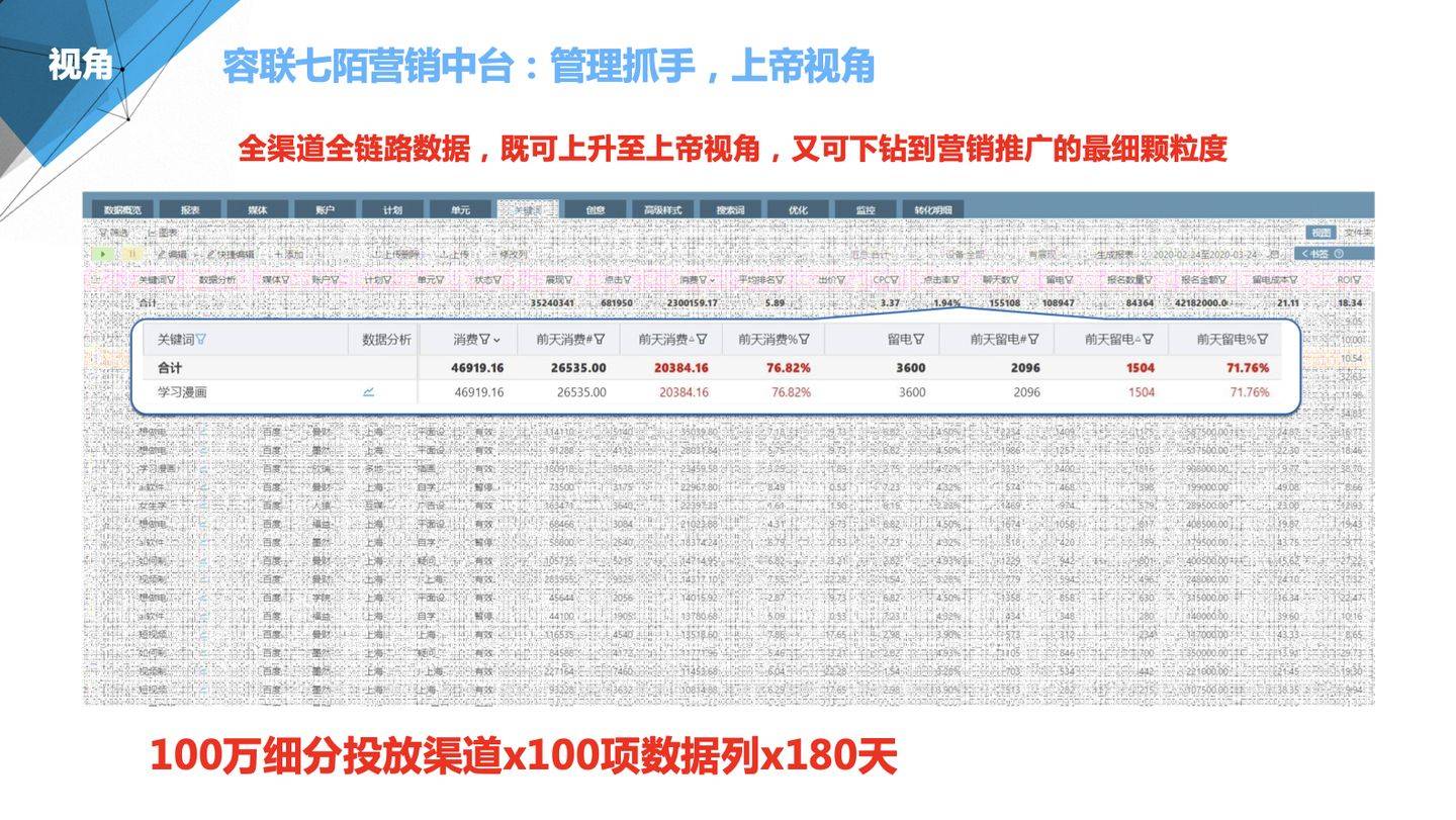 澳门管家婆,深入数据应用计划_网页版94.224