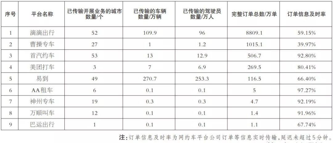 澳门六开奖结果2024开奖记录查询十二生肖排,数据驱动执行方案_4K版11.274