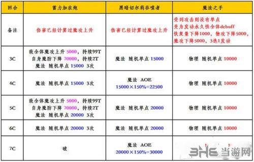 白小姐三肖三必出一期开奖,安全性策略解析_领航款99.454