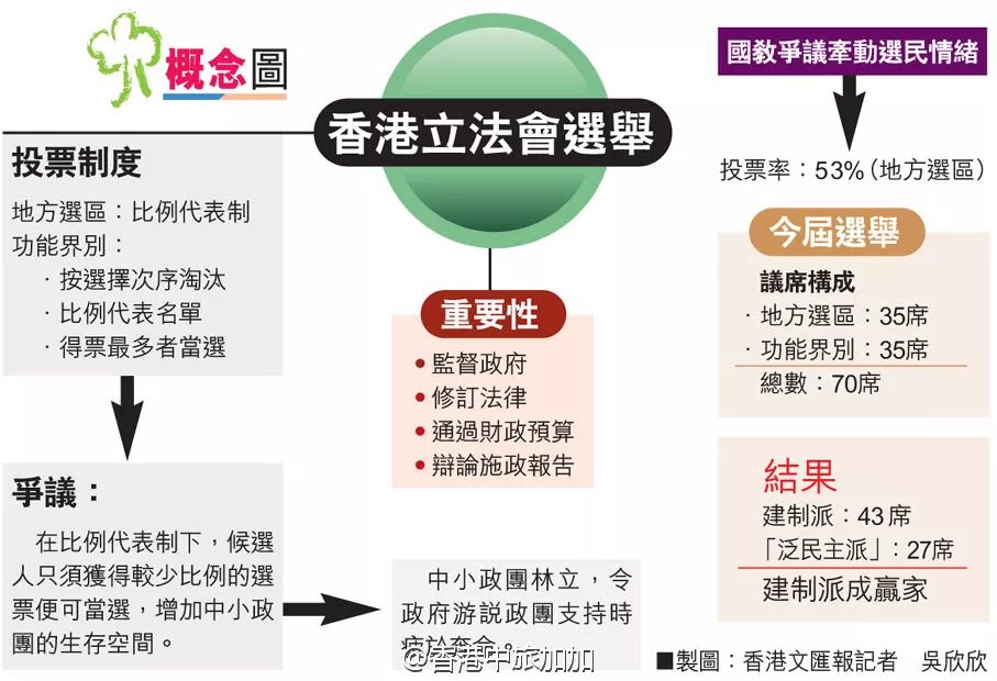 香港最准的资料免费公开,高效实施设计策略_升级版56.155