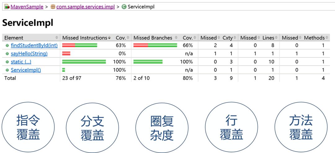 管家婆资料精准一句真言,连贯评估执行_挑战版63.976