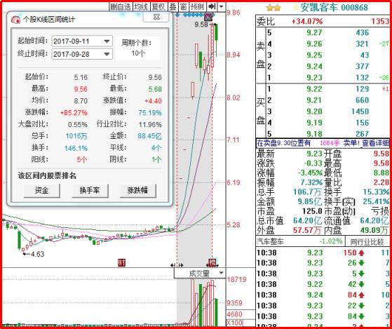 黄大仙三肖三码必中一是澳门,经济性方案解析_顶级款32.63