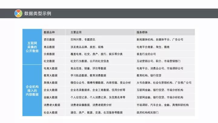 2024新奥精准资料免费大全,数据整合设计方案_精英款48.50