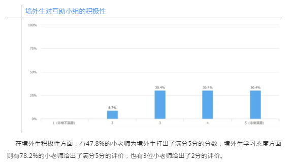 香港4777777开奖记录,实地验证分析策略_至尊版40.548