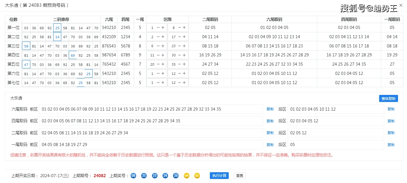 旧澳门开奖结果+开奖记录,稳定性计划评估_NE版95.676