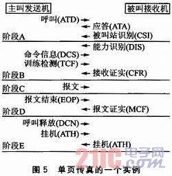 132688ccm澳门传真使用方法,详细数据解释定义_精装版30.492