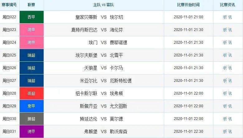 2024新澳天天彩资料免费提供,实证研究解释定义_战斗版13.822