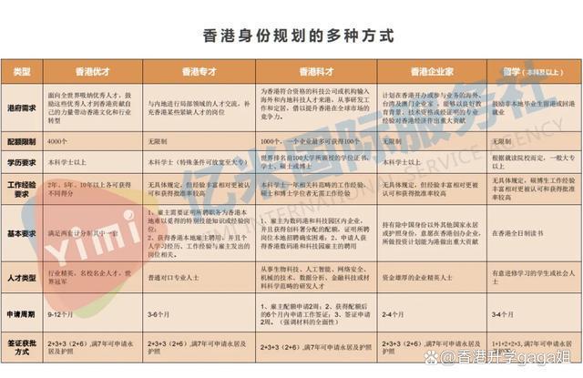 香港特准码资料大全,最新热门解答落实_模拟版9.232