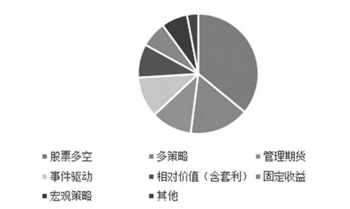 2024年正版资料免费大全最新版本亮点优势和亮点,多元化方案执行策略_Superior99.684