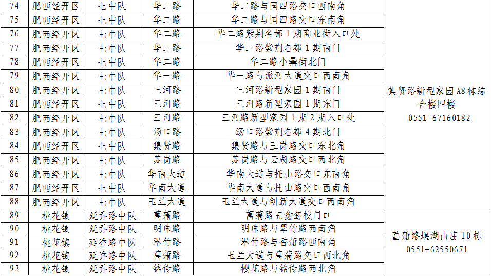 澳门六开彩开奖结果开奖记录2024年,精确分析解析说明_AR53.109