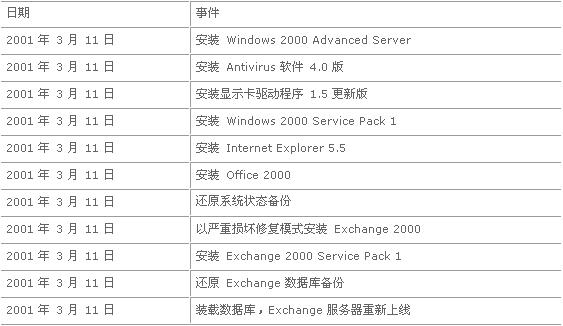 老澳门开奖结果2024开奖记录表,国产化作答解释落实_升级版9.123