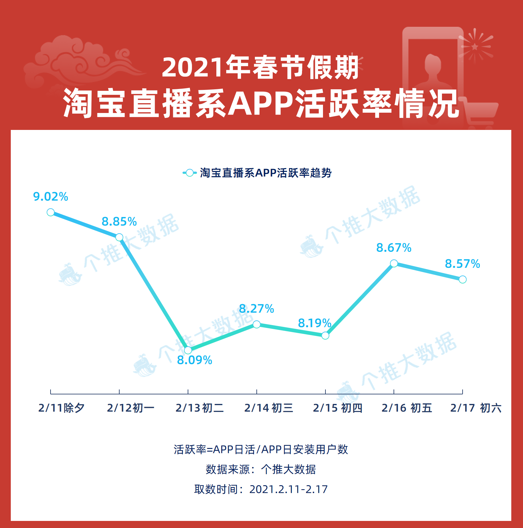 澳门平特一肖100%准确吗,精确数据解释定义_C版23.693