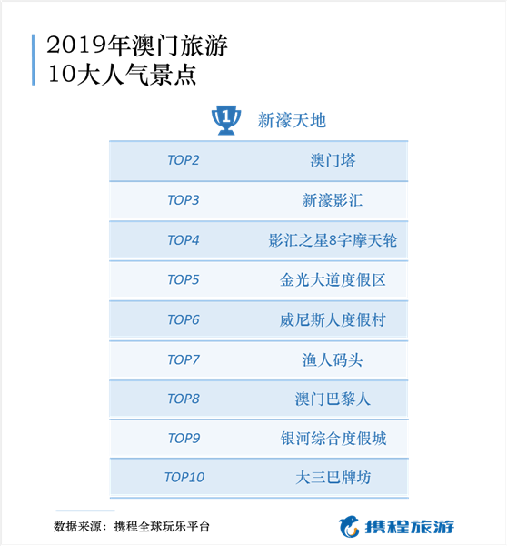 澳门正版挂牌免费挂牌大全,最佳选择解析说明_升级版31.541