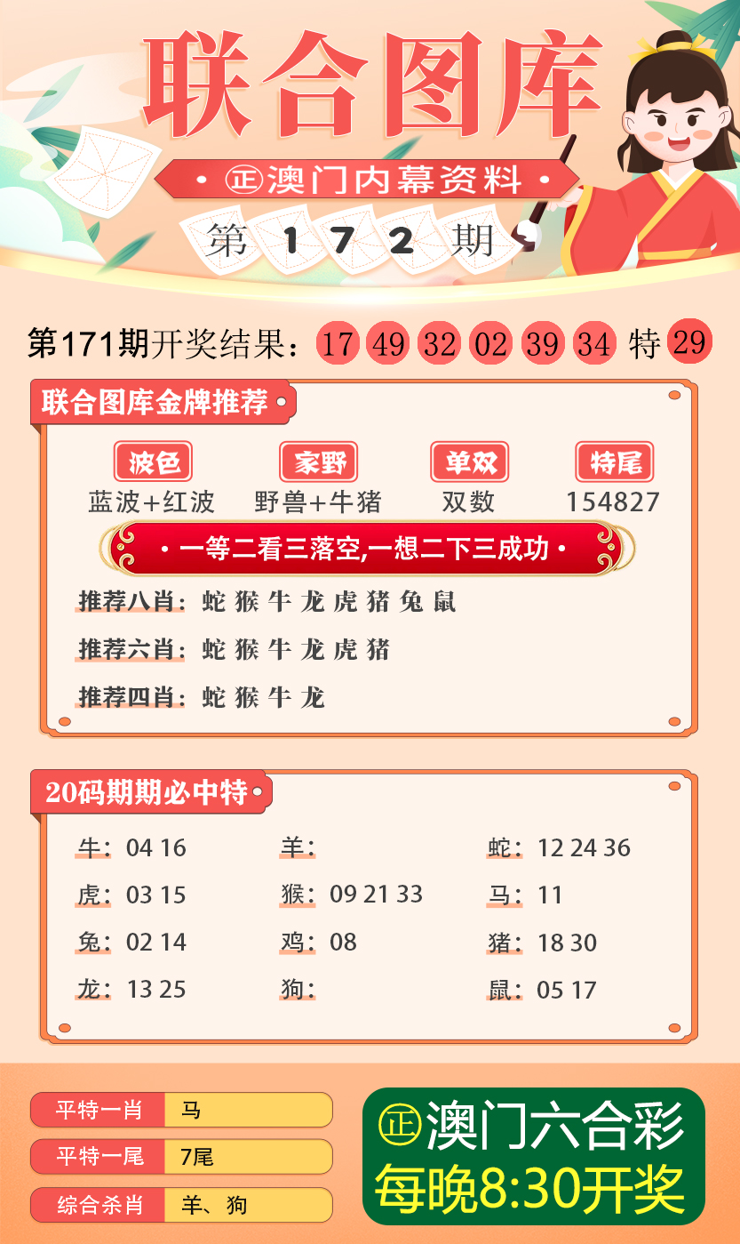 澳800图库,数据支持设计_定制版32.646