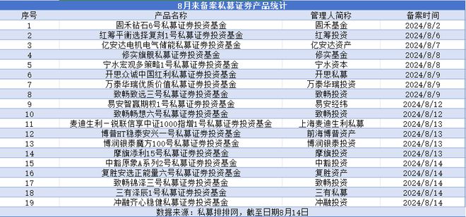 管家一肖100‰澳门,机构预测解释落实方法_3DM36.30.79