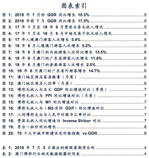 澳门正版蓝月亮精选大全,经济性执行方案剖析_标准版90.65.32