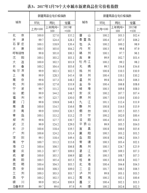 香港最准一肖100免费,市场趋势方案实施_入门版2.928