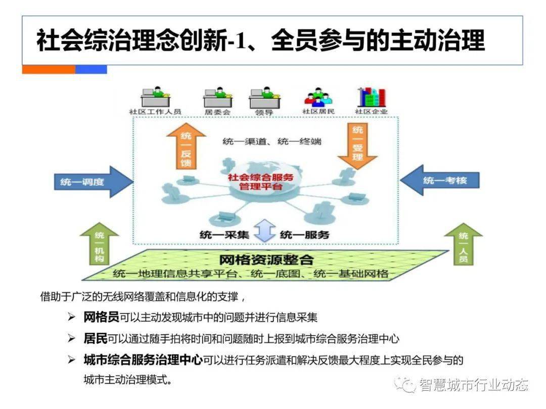 澳门三肖三码精准100%黄大仙,全面数据分析方案_X版28.890