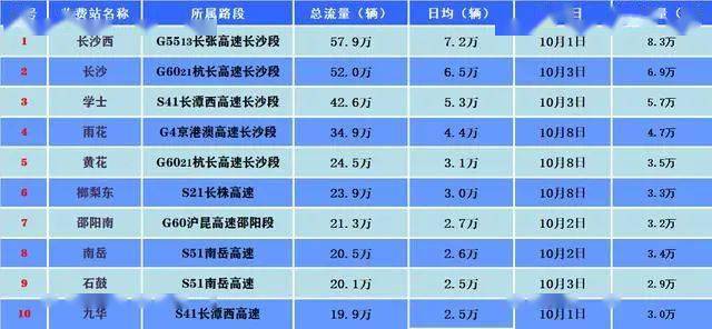 奥门天天开奖码结果2024澳门开奖记录4月9日,决策资料解释落实_储蓄版72.587