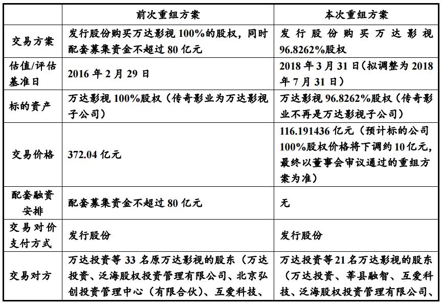 澳门三中三100%的资料三中三,标准化实施程序解析_潮流版2.773