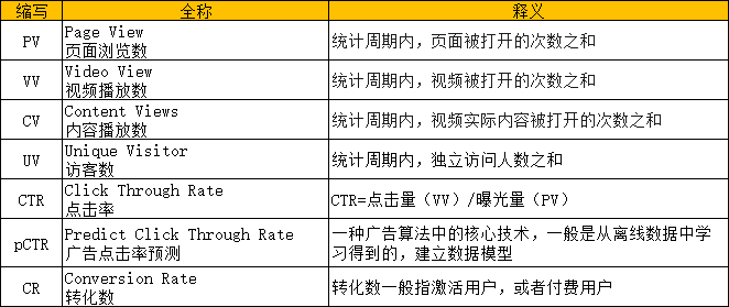 新澳门资料,精细化评估解析_复古版82.582