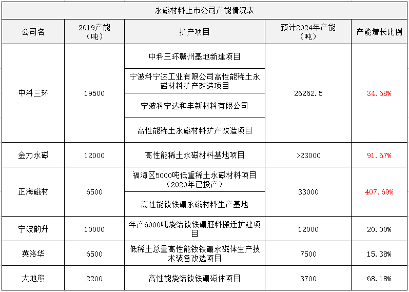 2024澳门六开奖彩查询记录,预测解答解释定义_精装版53.19