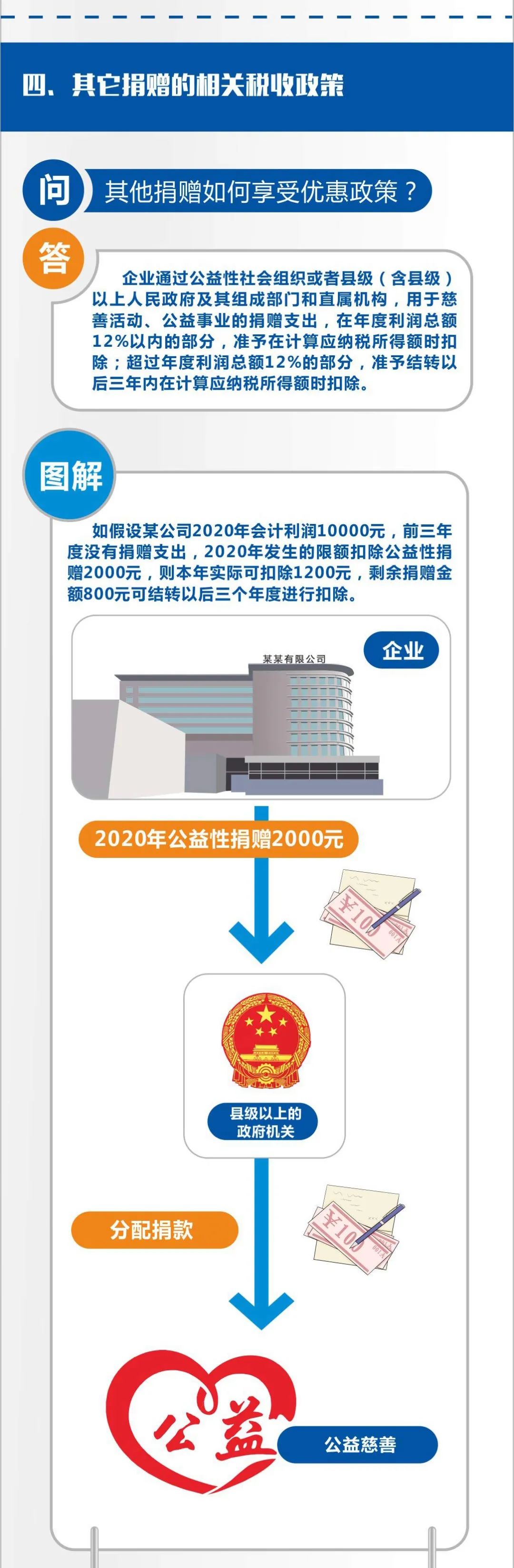 新澳门今晚开奖结果查询表,理论分析解析说明_SE版72.849