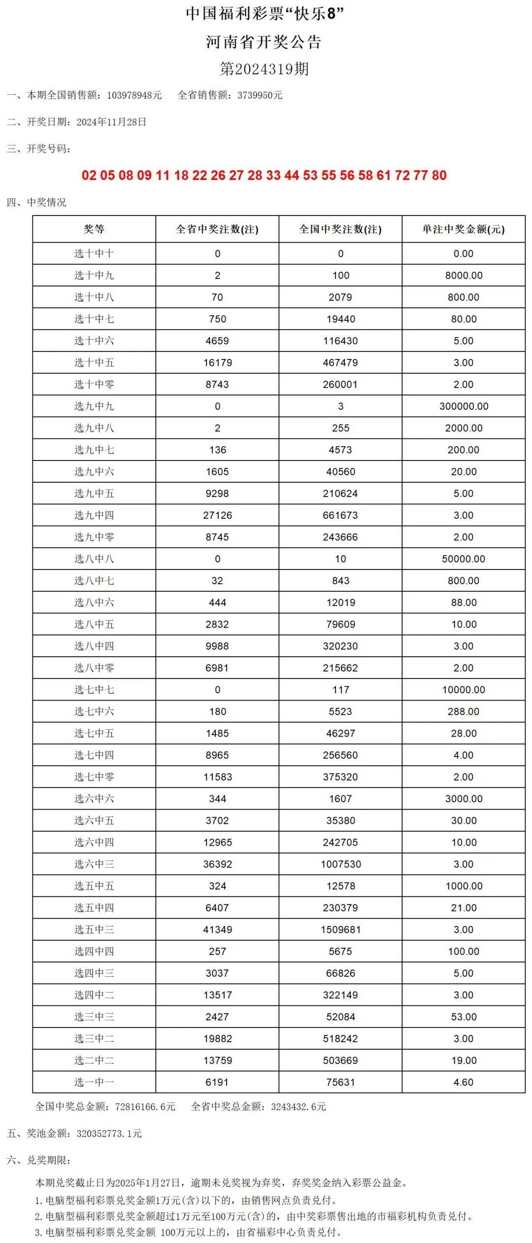 奥门开奖结果+开奖记录2024年资料网站,具体实施指导_领航版84.78