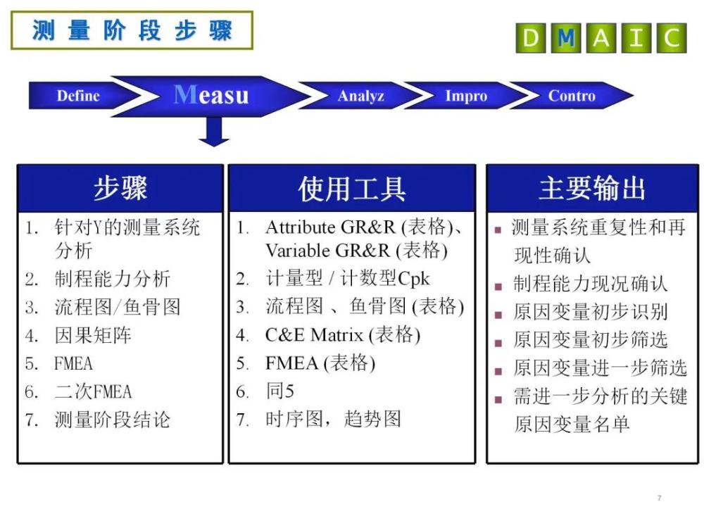 澳门彩六合675656,完整的执行系统评估_工具版23.462