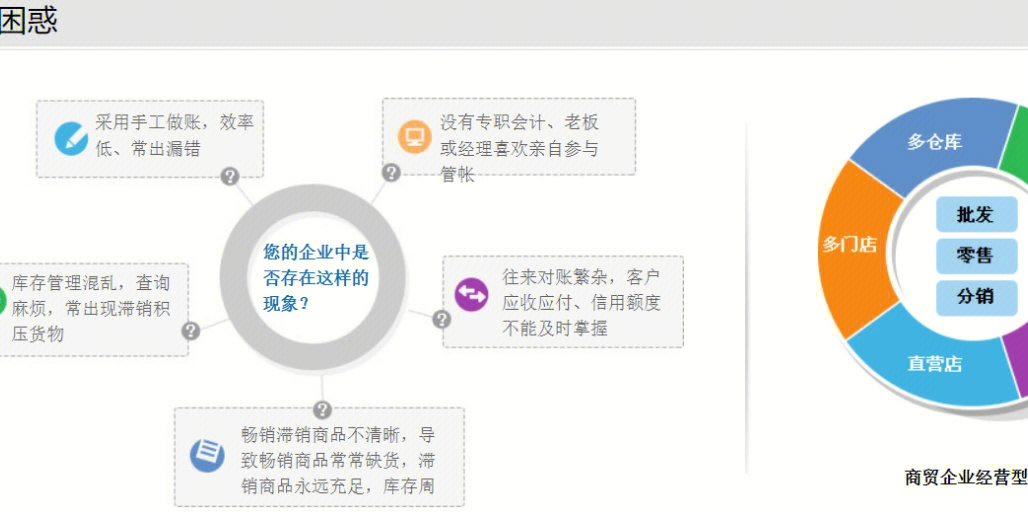 管家婆的资料一肖中特,深度解析数据应用_tool64.52