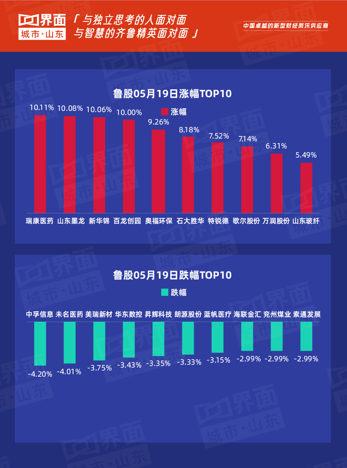 新澳门天天开彩资料大全,互动策略评估_XT81.10