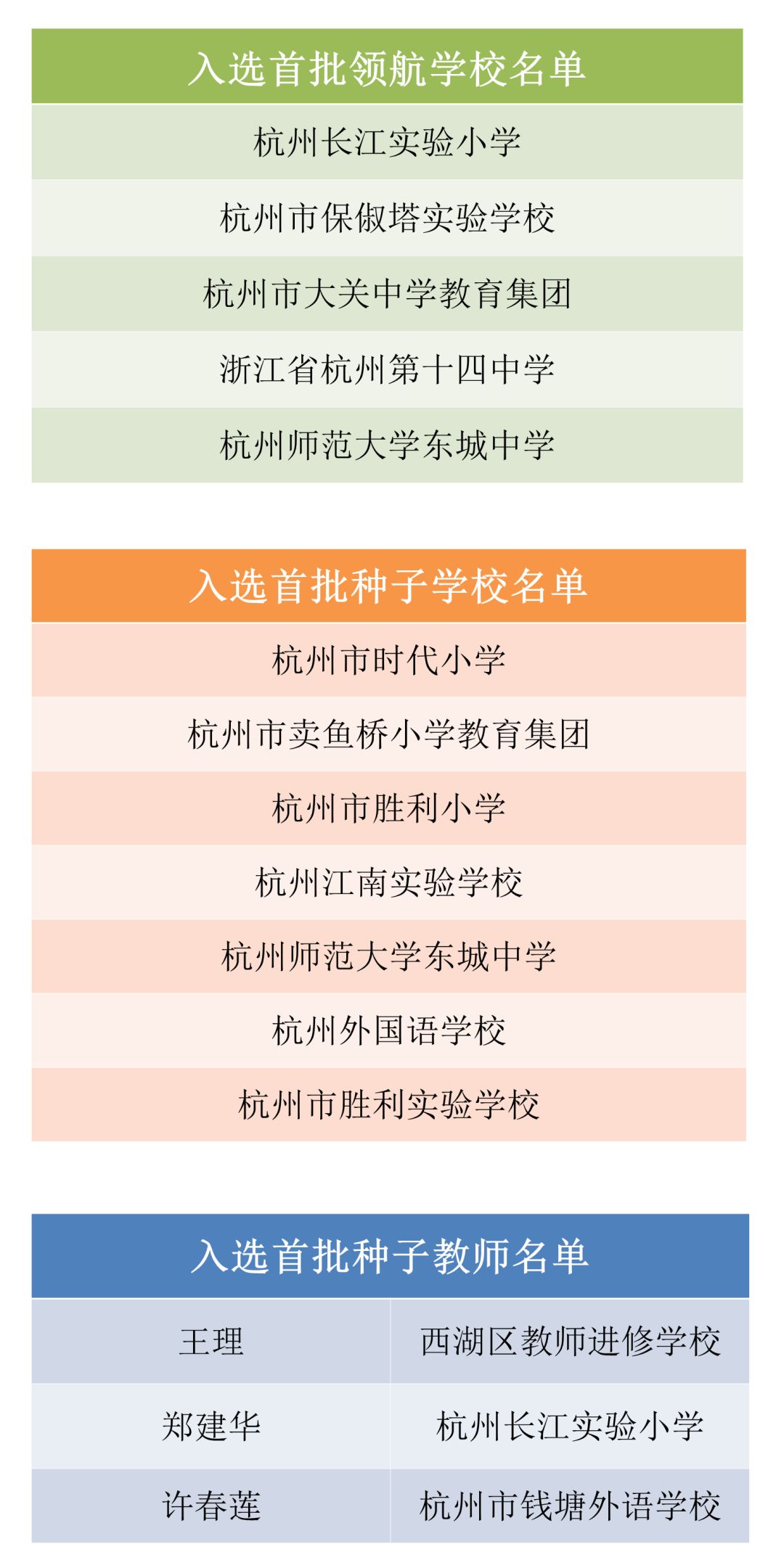 014904,c蟽m,实践性计划推进_领航版26.885