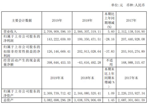 新澳最新内部资料,平衡指导策略_Prime21.709