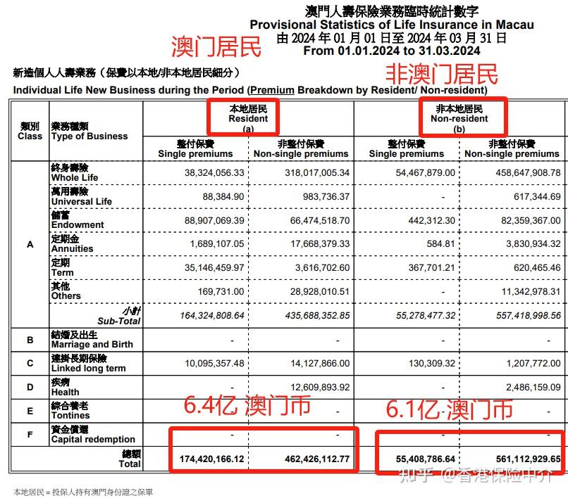 澳门白小组资料,全面数据应用执行_L版98.465