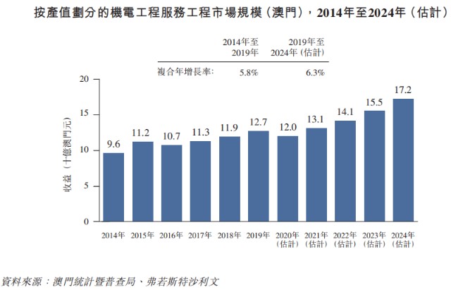 2024年12月16日 第50页