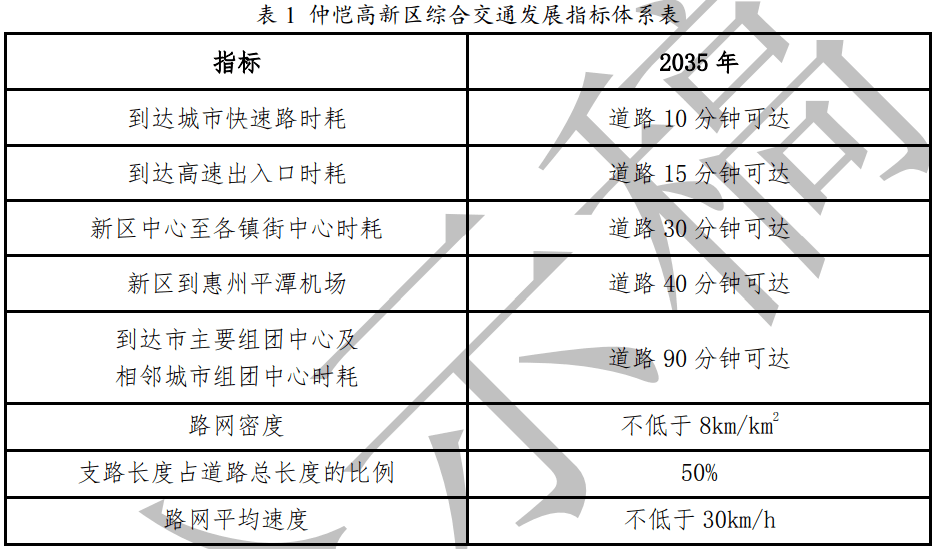 澳门广东八二站,综合计划定义评估_特供版13.365